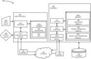 US20240354455A1 - Asset design and generation using digital assistant - Google Patents